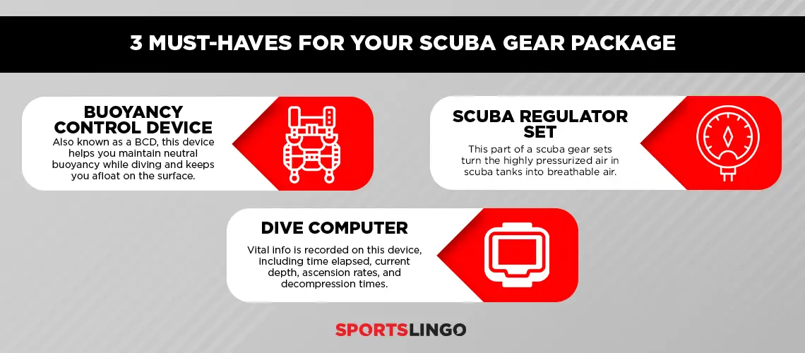 [INFOGRAPHIC] 3 Must-Haves For Your Scuba Gear Package