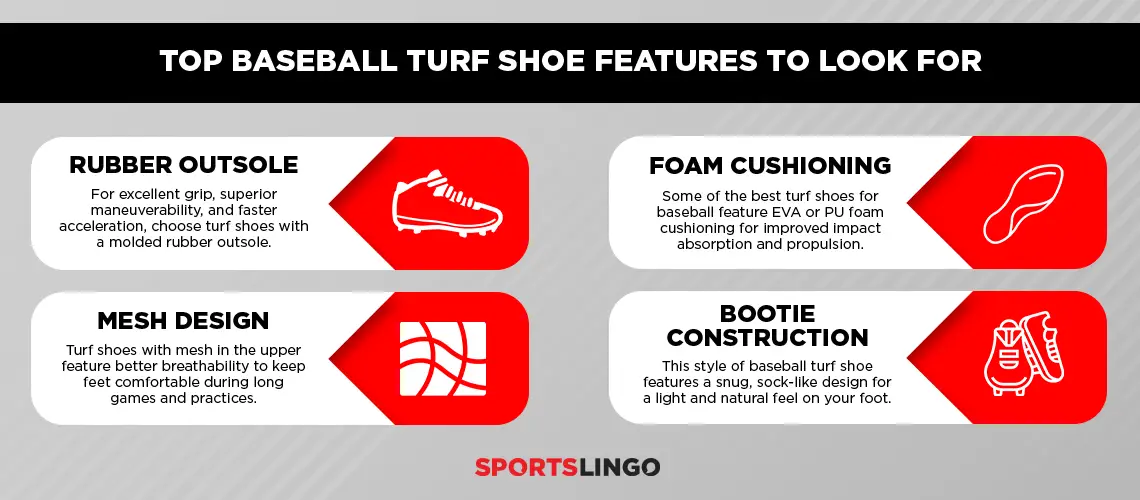 [INFOGRAPHIC] Top Baseball Turf Shoe Features To Look For
