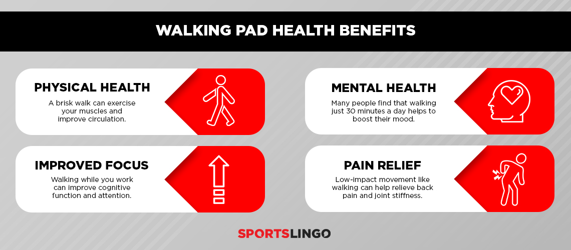 [INFOGRAPHIC] Walking Pad Health Benefits
