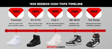 80s reebok high tops mens