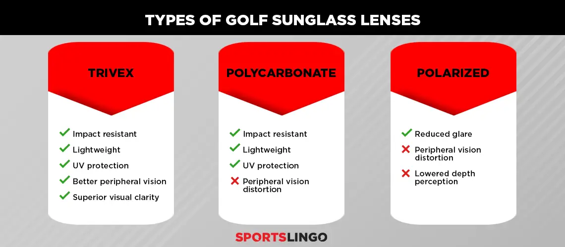 [INFOGRAPHIC] Types Of Sunglass Lenses